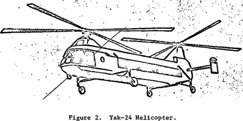 PRINCIPLES OF HELICOPTER FLIGHT
