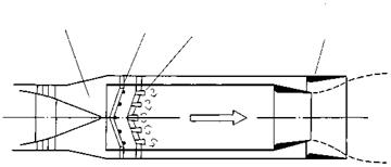 Ultra-high by-pass (UHB) engines, prop-fans and unducted fans