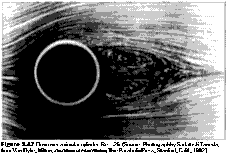 Подпись: Figure 3.47 Flow over a circular cylinder. Re = 26. (Source: Photograph by Sadatoshi Taneda, from Van Dyke, Milton, An Album of Fluid Motion, The Parabolic Press, Stanford, Calif., 1982.) 