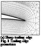 Подпись: (a) Sharp trailing edge Fig. 1 Trailing-edge geometries 