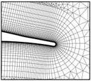 Uncertainties Induced by Variation of the Trailing-Edge Geometry