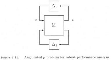 BACK TO THE ROBUST PERFORMANCE PROBLEM