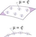 Equivalence of Vortex and Doublet Sheets