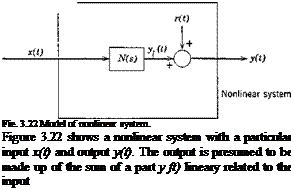 Подпись: Fie. 3.22 Model of nonlinear system. Figure 3.22 shows a nonlinear system with a particular input x(t) and output y(t). The output is presumed to be made up of the sum of a part у ft) lineary related to the input 