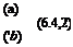 Подпись: (a) (6.4,2) ('b) 