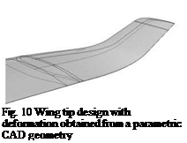 Подпись: Fig. 10 Wing tip design with deformation obtained from a parametric CAD geometry 