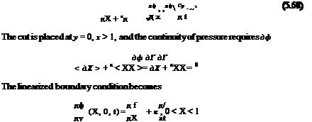 The Transonic Small Disturbance Equation