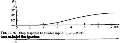 TRANSIENT RESPONSE TO AILERON AND RUDDER