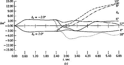 NUMERICAL EXAMPLE—PITCH/ROLL COUPLING OF A SMALL AIRPLANE