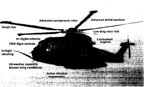 Introduction: A History of Helicopter Flight