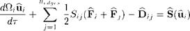 Numerical Formulation Linearized Euler Equations