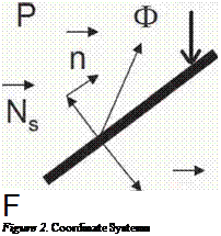 Подпись: F Figure 2. Coordinate Systems 