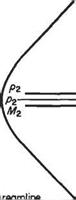 Pitot tube equation