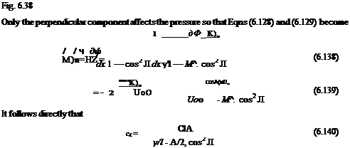 Application to swept wings