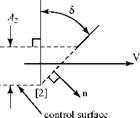 Applications of the Continuity Equation in Control-Volume Form