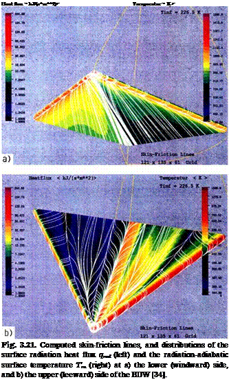 Подпись: Heat flux < kJ/(e*m**2)> Teroperatur < К > Fig. 3.21. Computed skin-friction lines, and distributions of the surface radiation heat flux qrad (left) and the radiation-adiabatic surface temperature Tra (right) at a) the lower (windward) side, and b) the upper (leeward) side of the BDW [34]. 