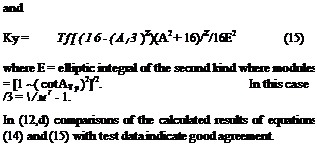 Подпись: and Ky = Tf[(16-(A/3 )Z)(A2 + 16)/Z/16E2 (15) where E = elliptic integral of the second kind where modules = [1 ~( cotAT p )2]/2. In this case /3 = /мї - 1. In (12,d) comparisons of the calculated results of equations (14) and (15) with test data indicate good agreement. 