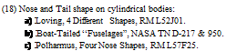 Подпись: (18) Nose and Tail shape on cylindrical bodies: a) Loving, 4 Different Shapes, RM L52J01. b) Boat-Tailed “Fuselages”, NASA TN D-217 & 950. c) Polharmus, Four Nose Shapes, RM L57F25. 