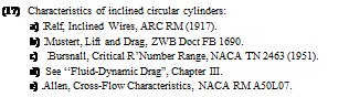 Подпись: (17) Characteristics of inclined circular cylinders: a) Relf, Inclined Wires, ARC RM (1917). b) Mustert, Lift and Drag, ZWB Doct FB 1690. c) Bursnall, Critical R’Number Range, NACA TN 2463 (1951). d) See “Fluid-Dynamic Drag”, Chapter III. e) Allen, Cross-Flow Characteristics, NACA RM A50L07. 