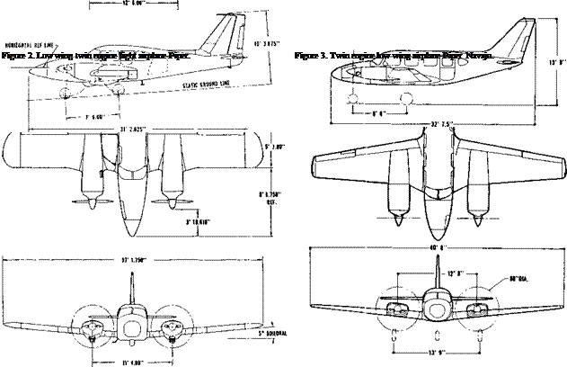 LIFT OF AIRPLANE CONFIGURATIONS