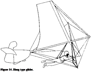Подпись: Figure 14. Hang type glider. 