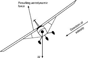 High wing and low centre of gravity