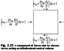 Подпись: Fig. 2.23 x-component of forces due to viscous stress acting on infinitesimal control volume 