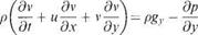 The Euler equations