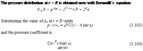 Подпись: The pressure distribution at r = R is obtained now with Bernoulli’s equation: 0 л 0 ~ p™ + 2U°°=P + 2qe Substituting the value of qe at r = R yields p -/>«, = 2PUl( - 4 sin2 в) (3.103) and the pressure coefficient is Cp-Px4sin2 0) 2pt/oc (3.104) 