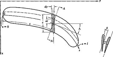 THE EFFECT OF ELASTIC DEFORMATION ON THE LIFT DISTRIBUTION