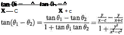 Подпись: tan 0i = ^ , tan 02 = ^ X — C X + c 