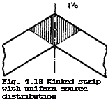 Подпись: Fig. 4.18 Kinked strip with uniform source distribution 