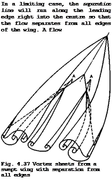 Подпись: In a limiting case, the separation line will run along the leading edge right into the centre so that the flow separates from all edges of the wing. A flow Fig. 4.37 Vortex sheets from a swept wing with separation from all edges 
