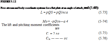 Подпись: FIGURE 5.12 Free-stream and body coordinate systems for a flat plate at an angle of attack, and (5.60): L = pQS = pQlnca (5.73] Mo= -pQin—a 4 (5-74] The lift and pitching moment coefficients are C, = 2 ла (5.75) Cm — — — oc (5.76) 