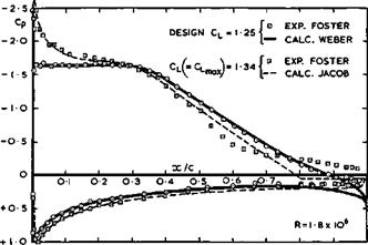 High-lift effects