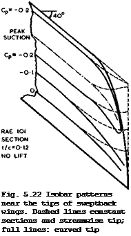 Подпись: Fig. 5.22 Isobar patterns near the tips of sweptback wings. Dashed lines constant sections and streamwise tip; full lines: curved tip 