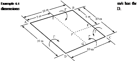 The Biot-Savart Law