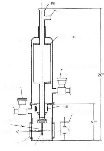 Calibration Apparatus
