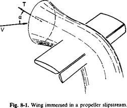 Wings and propellers separately and in combination at high angles of attack
