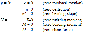 Подпись: y = 0: в = 0 (zero torsional rotation) w=0 (zero deflection) w' = 0 (zero bending slope) У = T=0 (zero twisting moment) M = 0 (zero bending moment) M = 0 (zero shear force) 