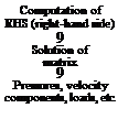 Подпись: Computation of RHS (right-hand side) 9 Solution of matrix 9 Pressures, velocity components, loads, etc. 