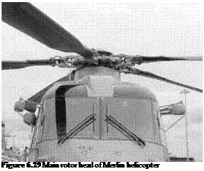 Подпись: Figure 6.29 Main rotor head of Merlin helicopter 