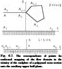Подпись: Fig. 6.7. The correspondence of points for conformal mapping of the flow domain in the vicinity of the endplate of a polygonal cross section onto the auxiliary upper half plane. 