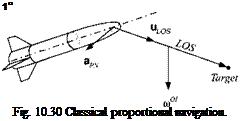 Подпись: 1B Fig. 10.30 Classical proportional navigation. 