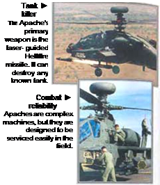 AH-64 Apache