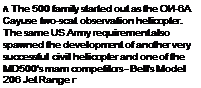Подпись: A The 500 family started out as the ОИ-6А Cayuse two-scat observation helicopter. The same US Army requirement also spawned the development of another very successful civil helicopter and one of the MD500's mam competitors - Bell's Model 206 Jet Range г
