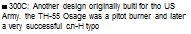 Подпись: ■ 300C: Another design originally buitl for tho US Army. the TH-55 Osage was a pitot burner and later a very successful сл-Н typo