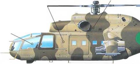 Warsaw Pact armed assault chopper