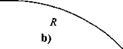 Properties of the Rotation Tensor