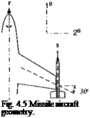 Подпись: Fig. 4.5 Missile aircraft geometry. 